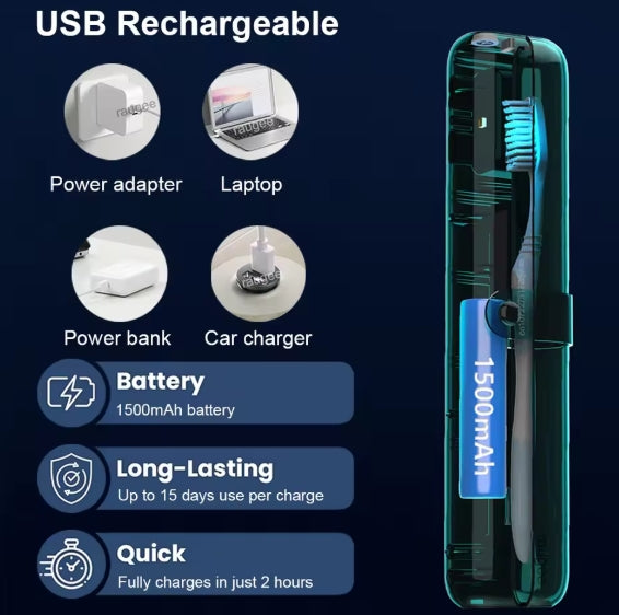 PureFlow UV Toothbrush Sanitizer – UV-C Light, Kills 99.9% Bacteria, Auto Cycle